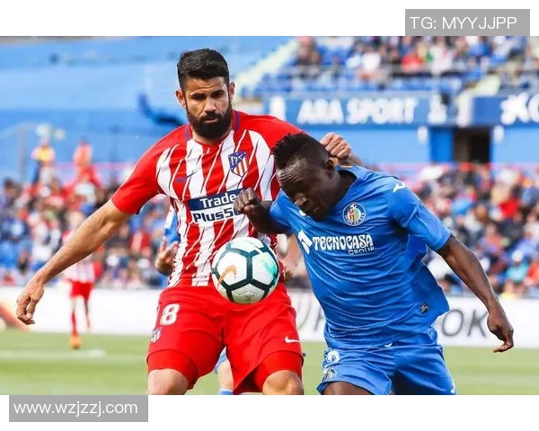 西甲联赛18-19赛季球队表现分析